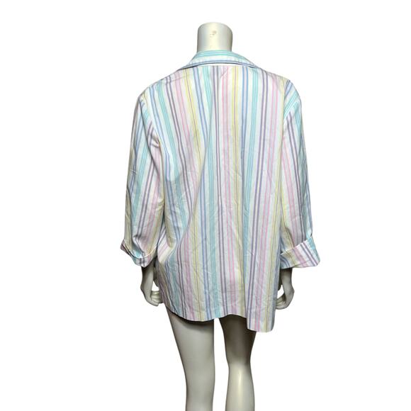 Dante Original Striped Pastel Blazer - Size 40 (Made in USA) - Picture 9 of 9
